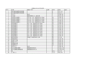 余姚年10月建设工程材料信息价.xls