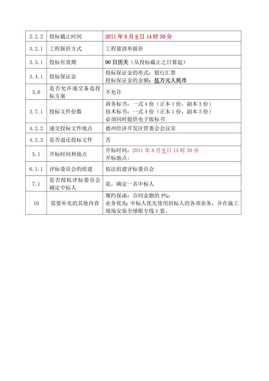 山东某办公楼施工招标文件.doc_第3页