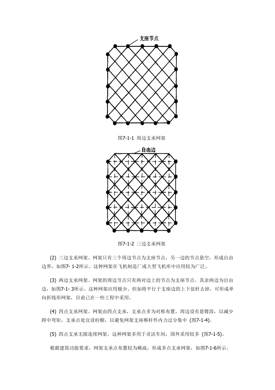 第7章网架结构设计与施工讲义.doc_第2页