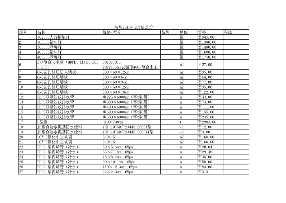 杭州年2月建设工程材料信息价.xls_第1页