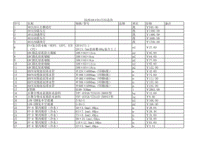 杭州年2月建设工程材料信息价.xls