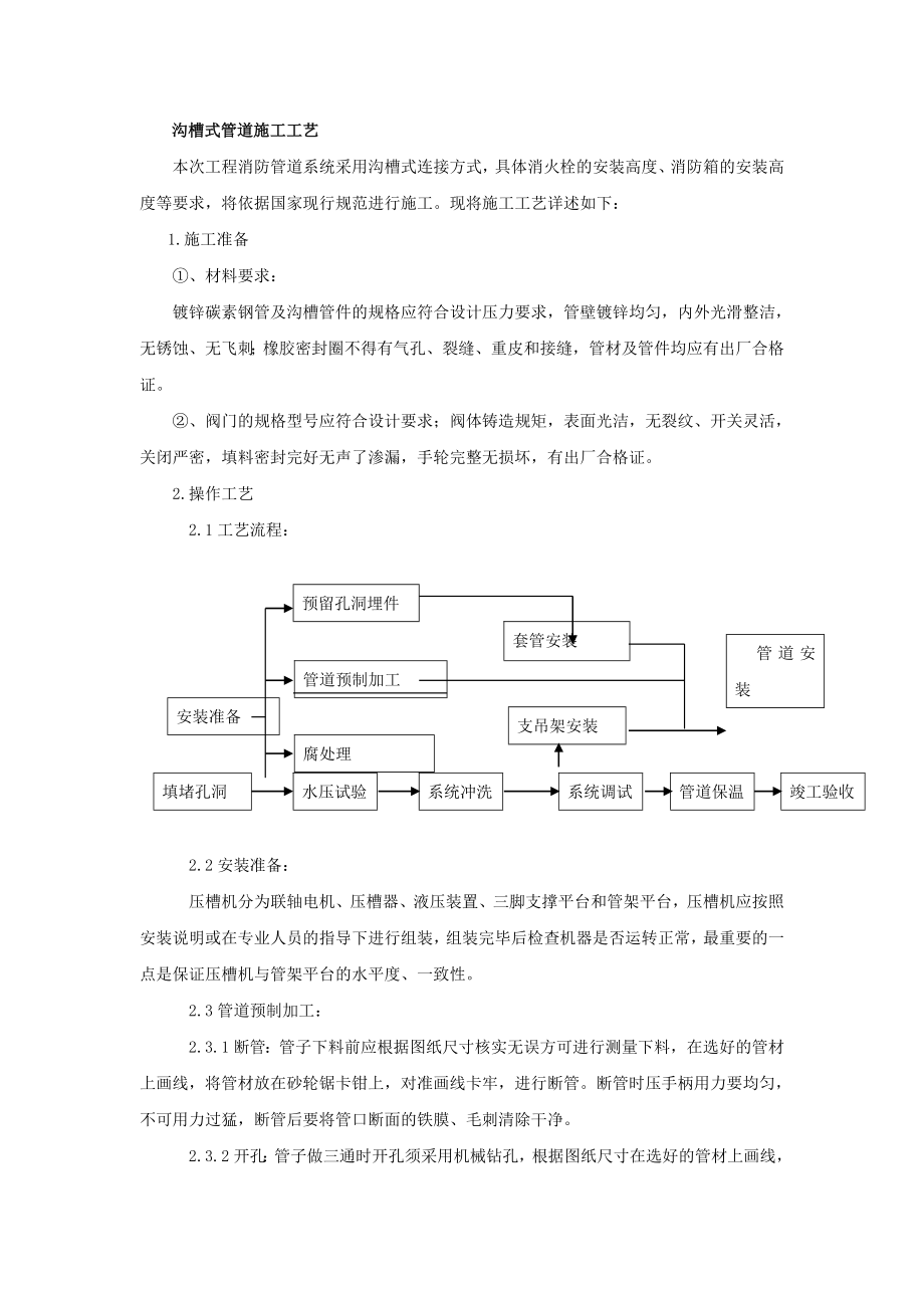 沟槽式管道施工工艺.doc_第1页