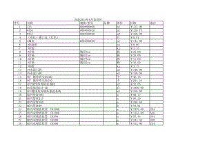 济南年8月建设工程材料信息价1.xls