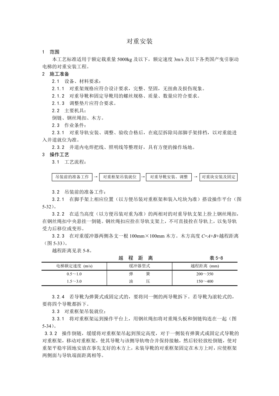 电梯对重安装工艺.doc_第1页