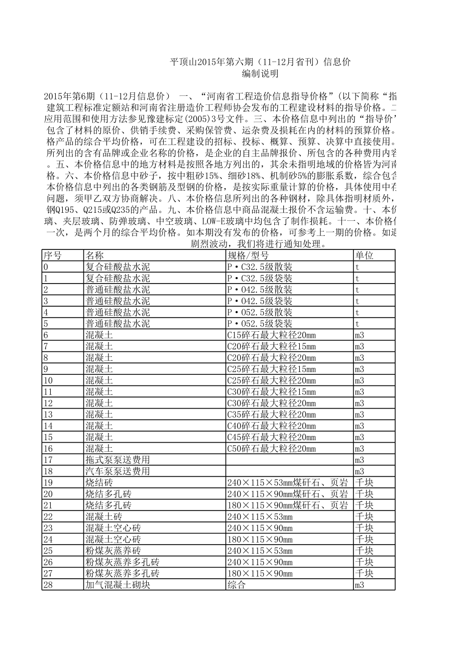 平顶山年第六期(11-12月省刊)建设工程材料信息价.xls_第1页