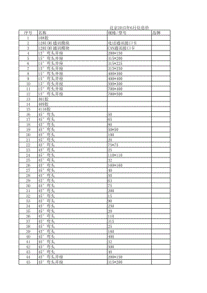 北京年6月建设工程材料信息价.xls