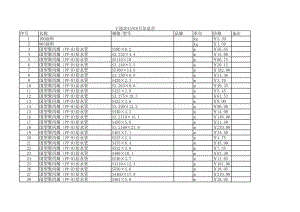 宁波年8月建设工程材料信息价.xls