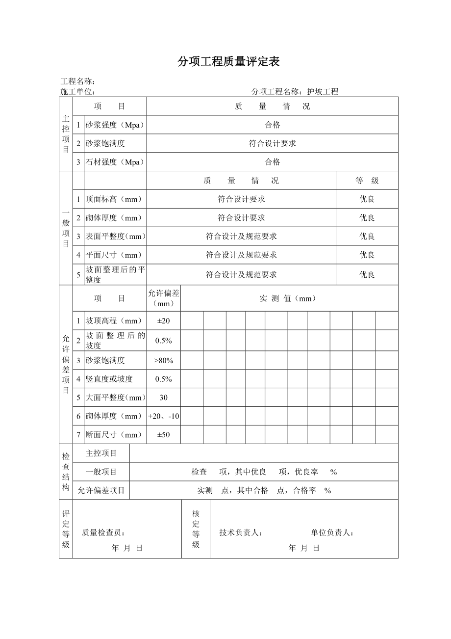 浆砌石护坡工程表格.doc_第1页