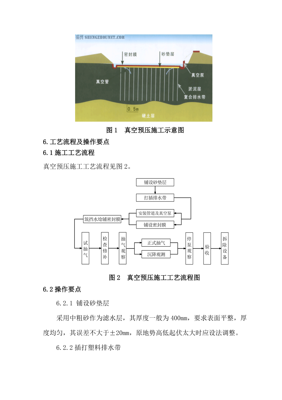 真空预压施工工艺工法(附图详细).doc_第3页