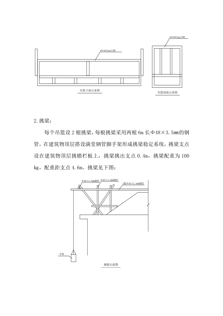 吉林某居住建筑围护结构节能改造项目吊篮脚手架施工方案.doc_第2页