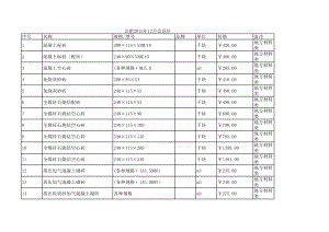 合肥年12月建设工程材料信息价.xls