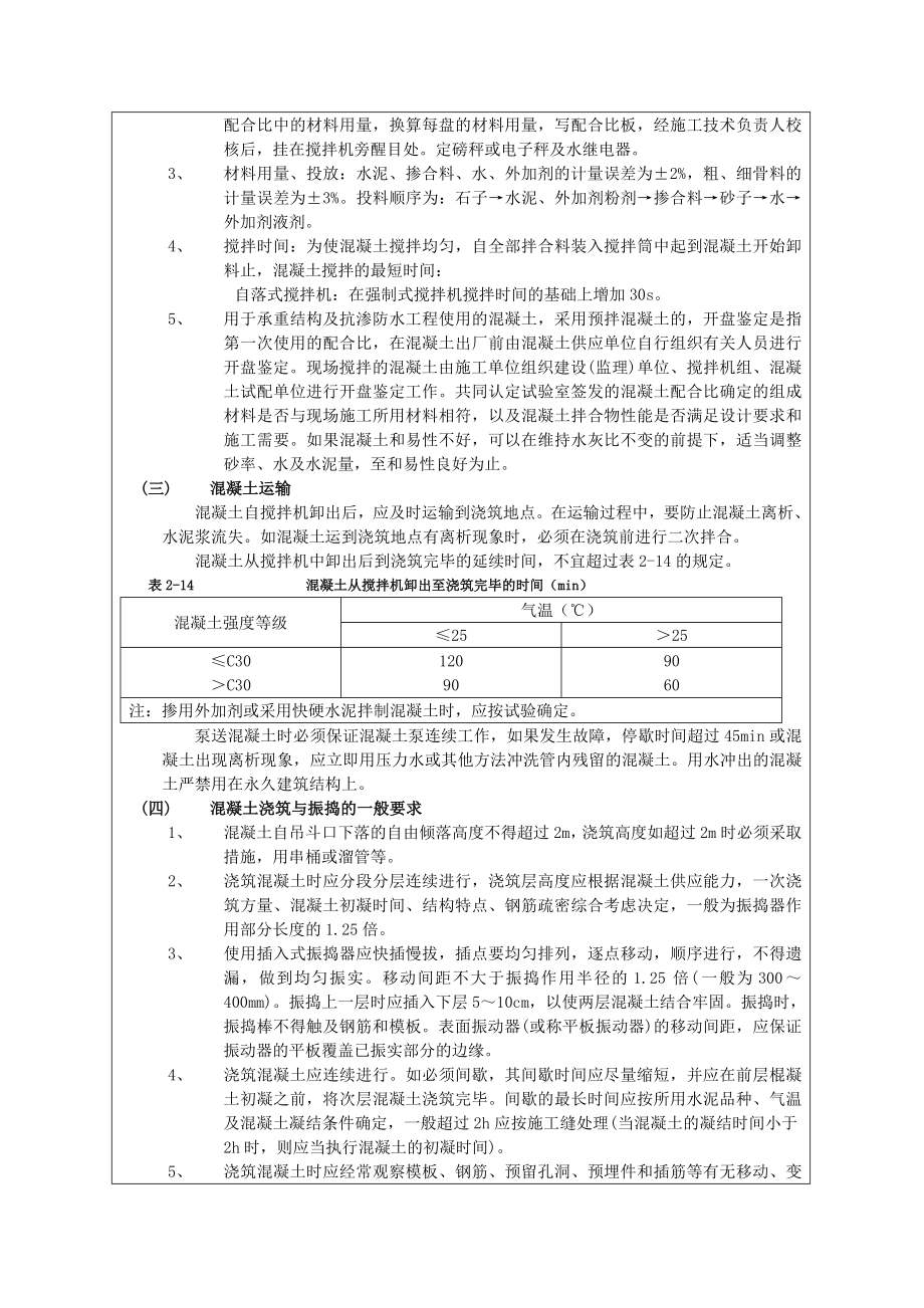 盖板混泥土浇筑与养护工程技术交底.doc_第2页