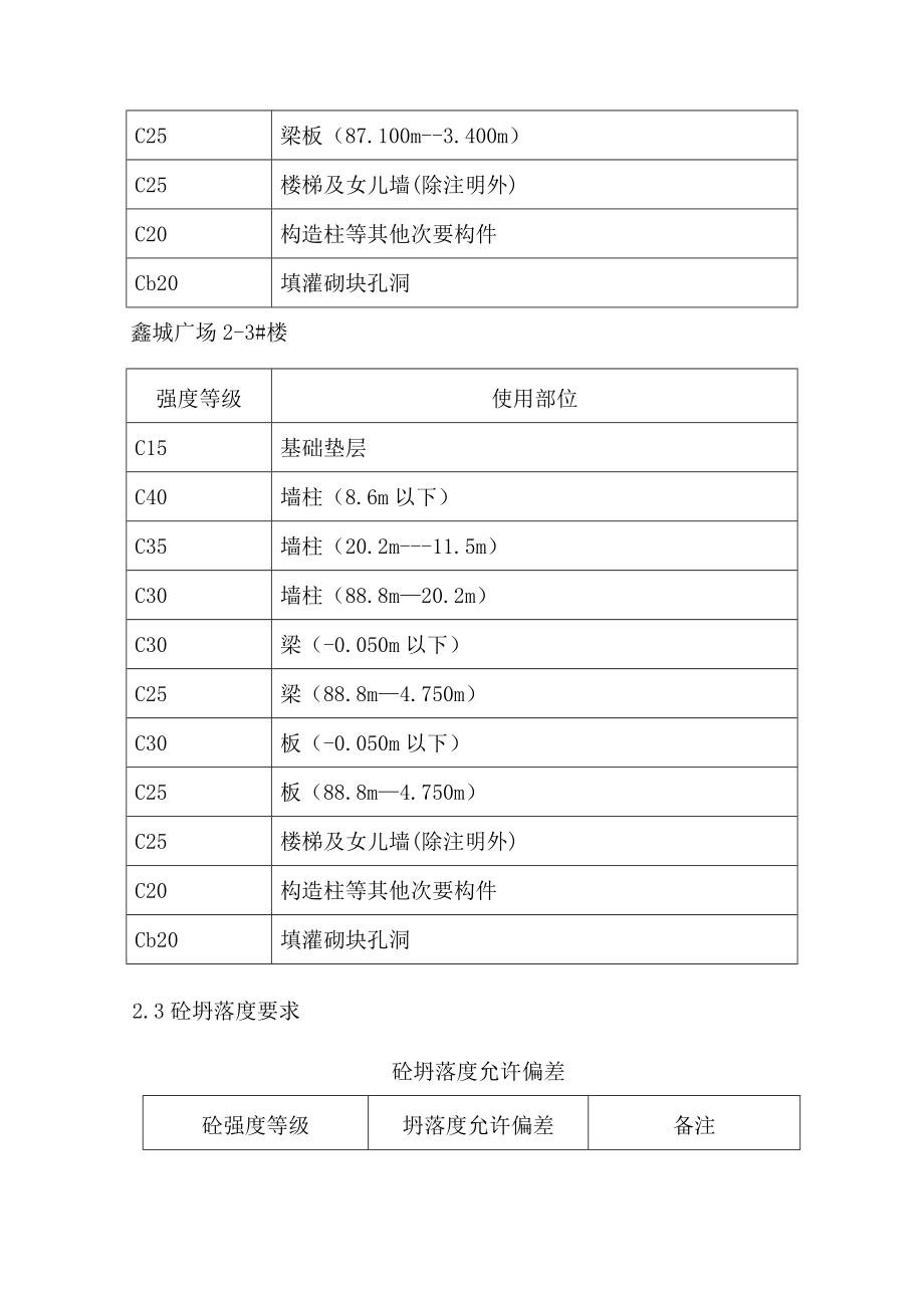 混凝土工程施工方案.doc_第3页