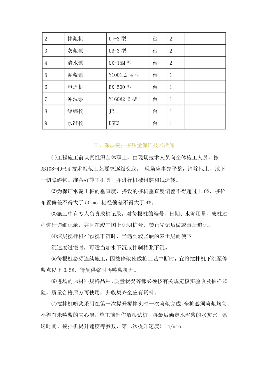 深层搅拌地基施工工艺.doc_第2页