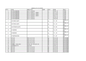 承德年4月建设工程材料信息价.xls