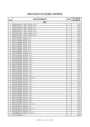 乌鲁木齐地区年9月建设工程材料信息价.xls