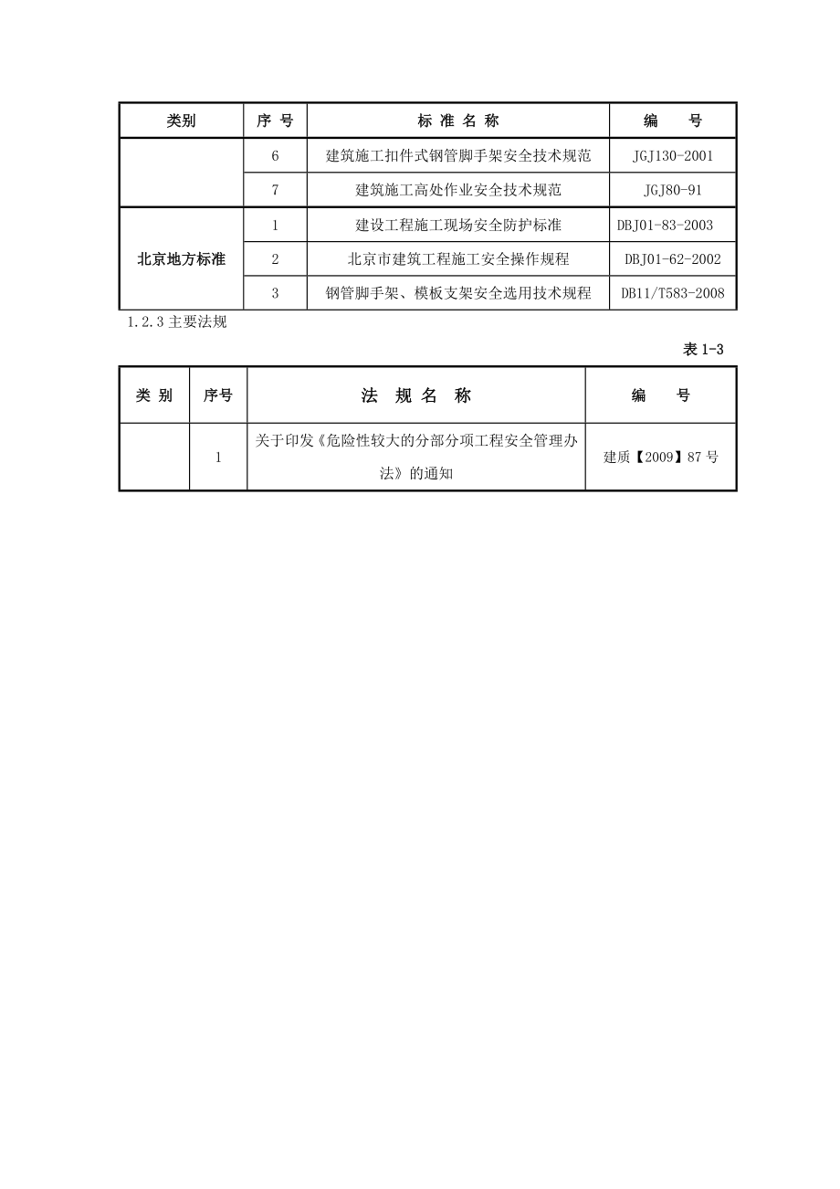 北京某医院悬挑桁架吊装方案.doc_第3页