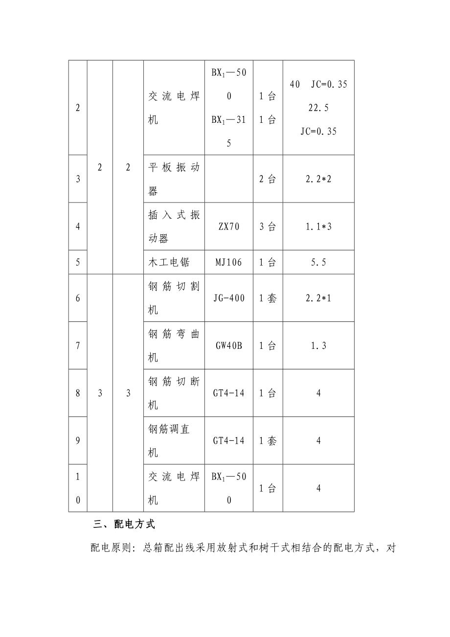 某生活垃圾转运车间工程临时用电专项施工方案.doc_第2页