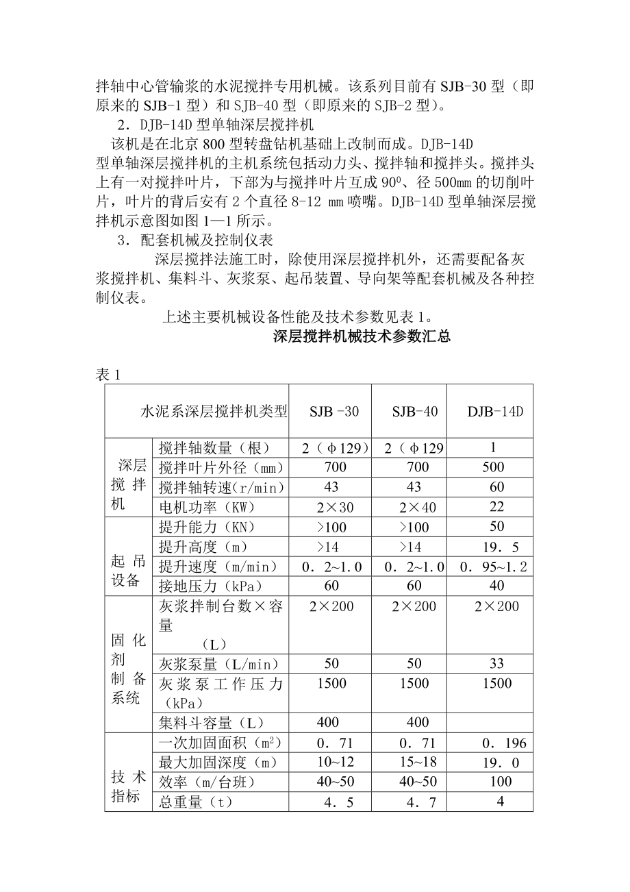 深层搅拌桩工法.doc_第3页