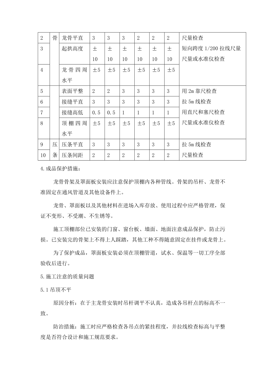 硅钙板吊顶施工工艺.doc_第3页