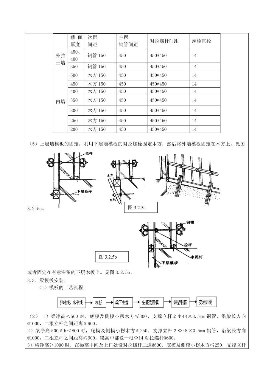 现浇混凝土剪力墙结构住宅楼模板技术交底.doc_第3页