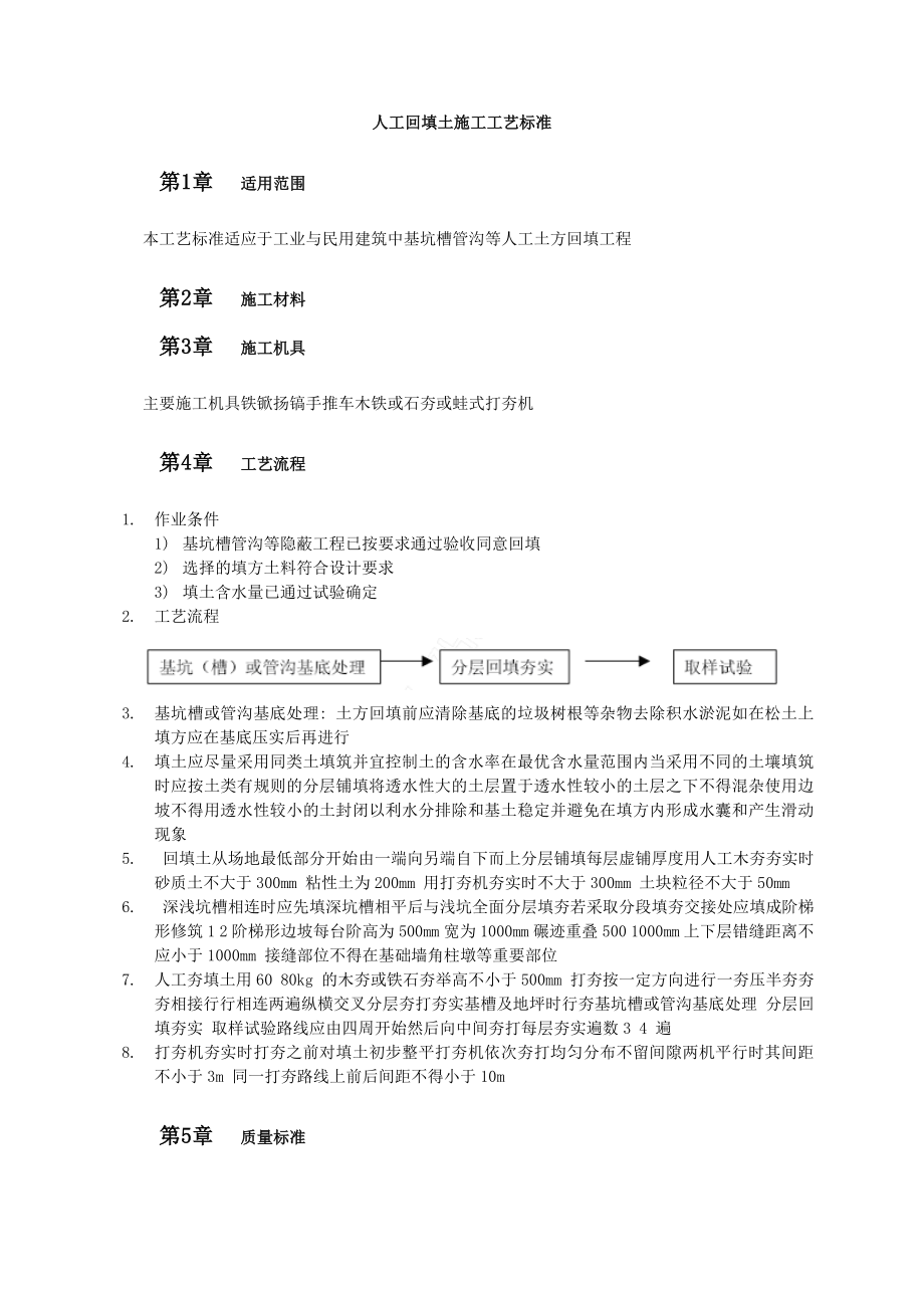 土方工程人工回填土施工工艺标准.doc_第1页