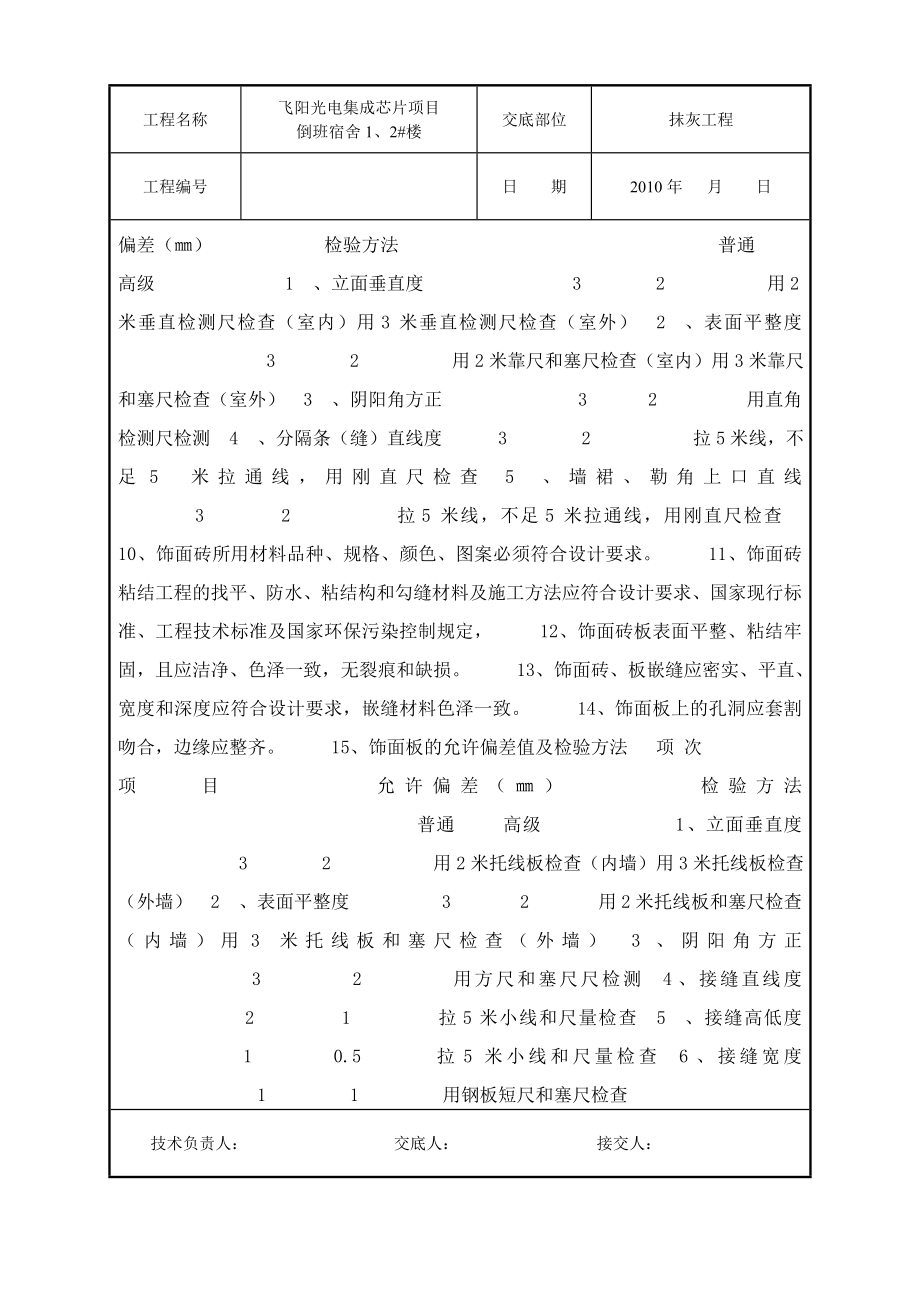 宿舍楼工程内外墙抹灰技术交底.doc_第3页