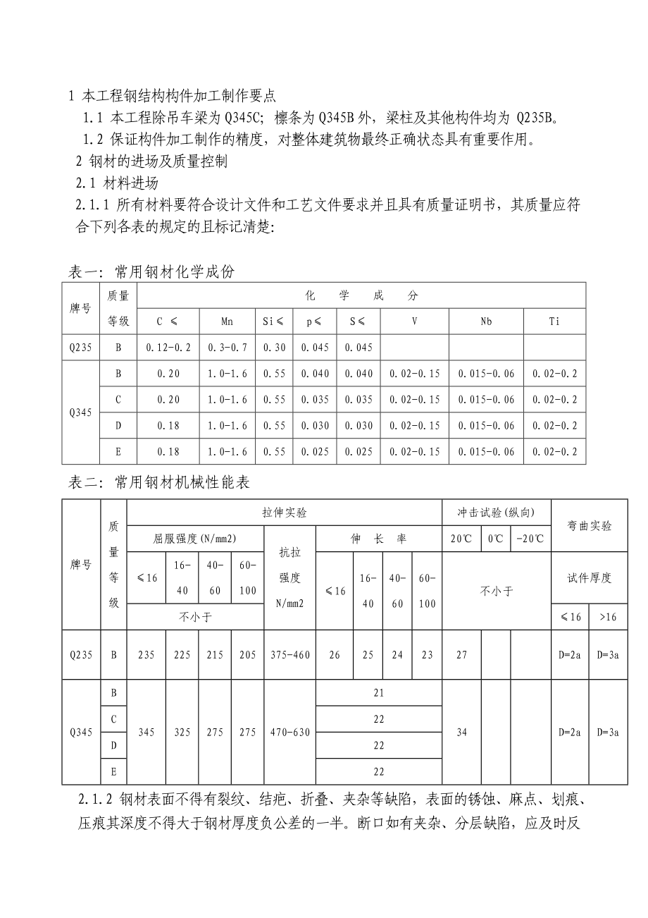 物流中心工程钢结构加工制作工艺（内容详细）.doc_第2页