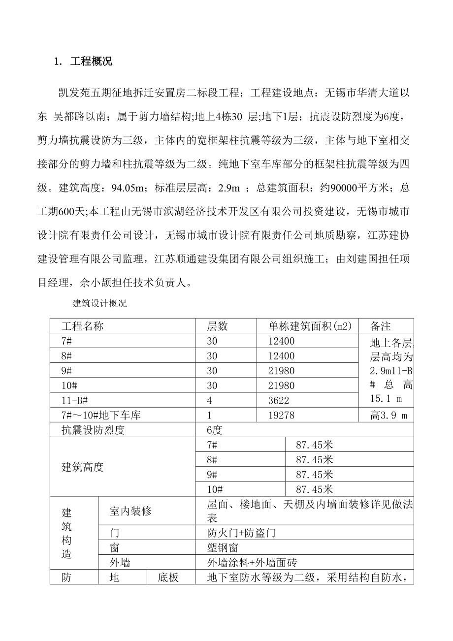 江苏某拆迁安置房项目高层剪力墙结构住宅楼钢筋工程施工方案( 滚轧直螺纹连接).doc_第3页