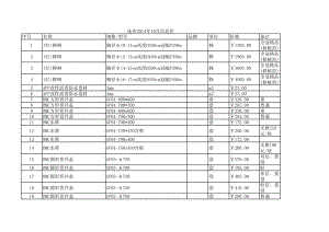 抚州年10月建设工程材料信息价.xls