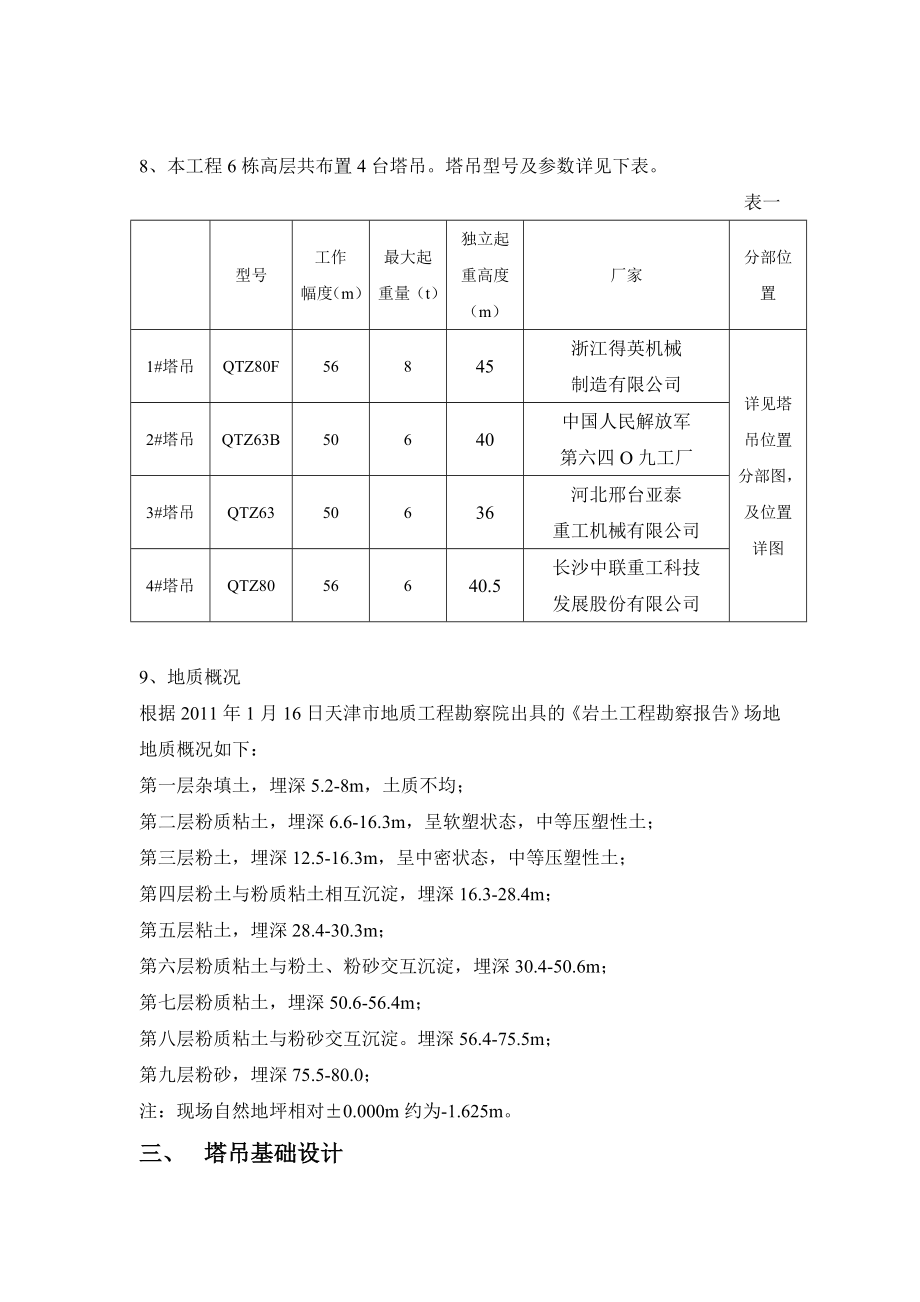 安置房塔吊基础施工方案天津框剪结构.doc_第2页