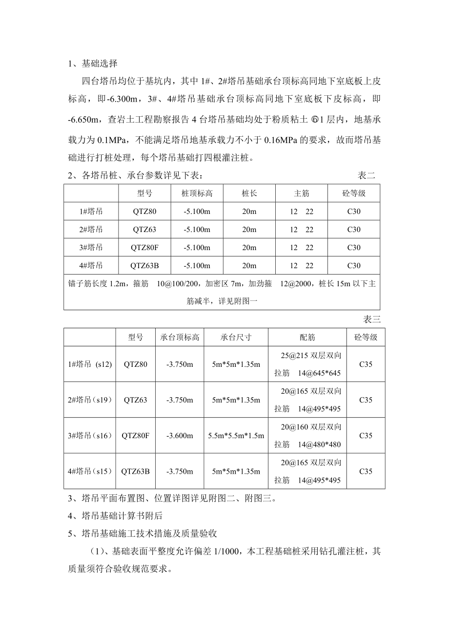 安置房塔吊基础施工方案天津框剪结构.doc_第3页