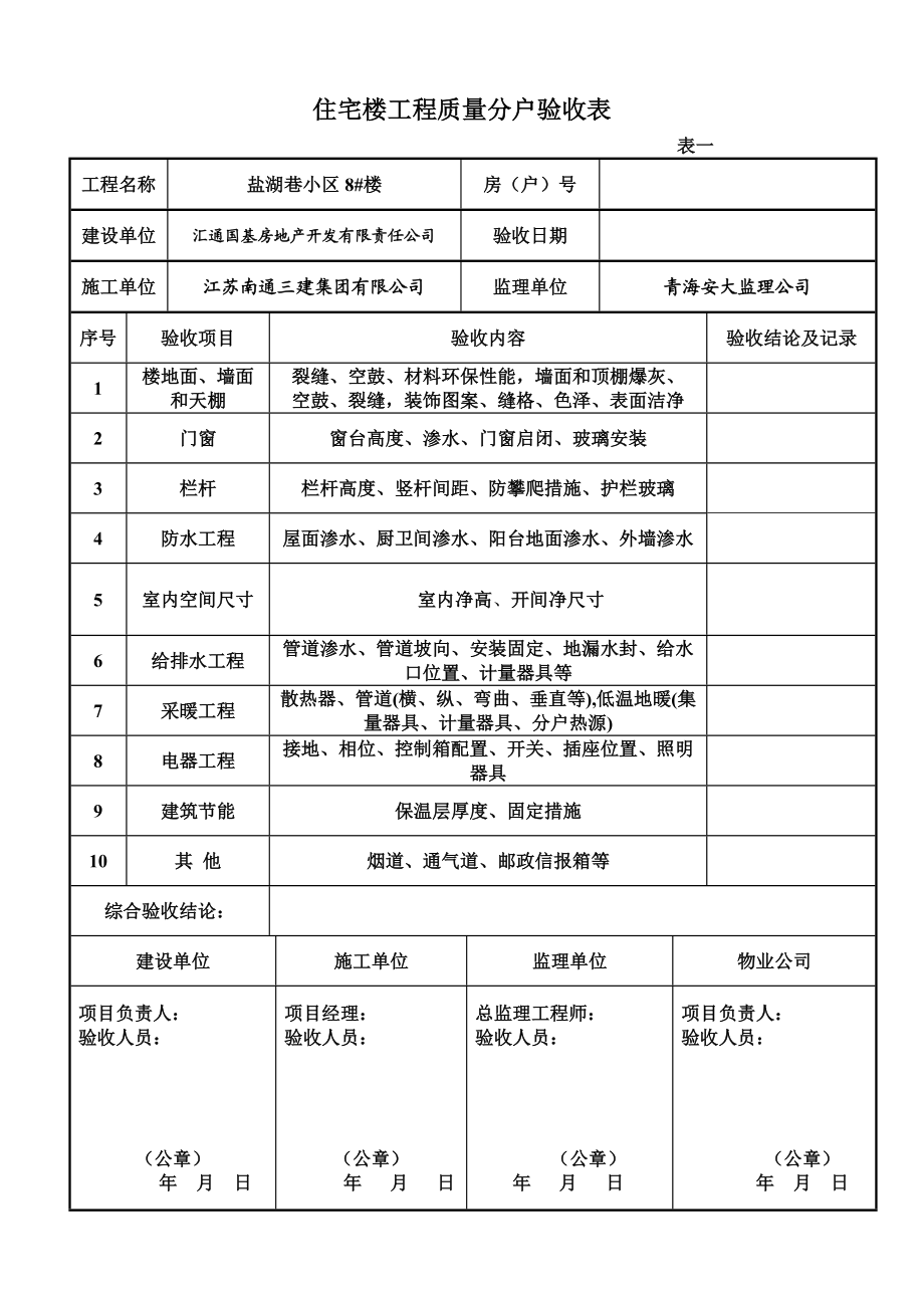 住宅楼分户验收记录表.doc_第2页