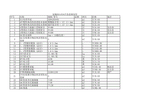 盐城年6月建设工程材料信息价.xls