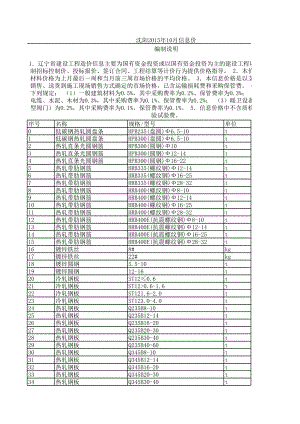 沈阳年10月建设工程材料信息价.xls