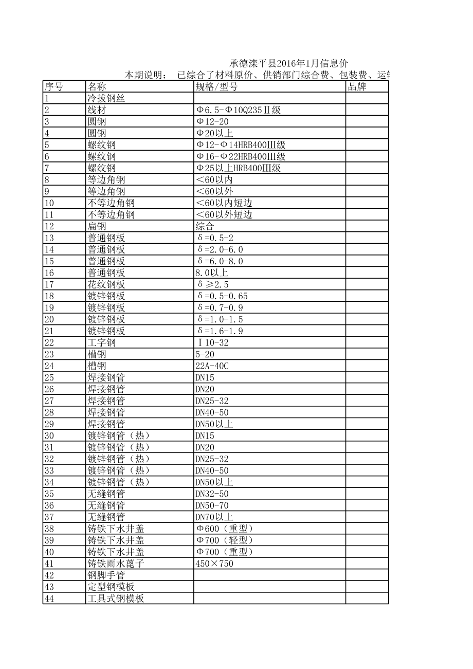 承德滦平县年1月建设工程材料信息价.xls_第1页