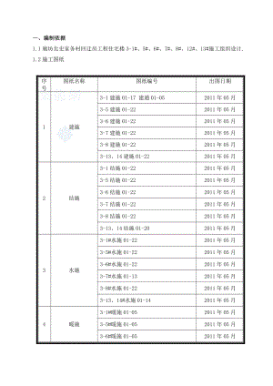 河北某回迁房工程二次结构施工方案.doc