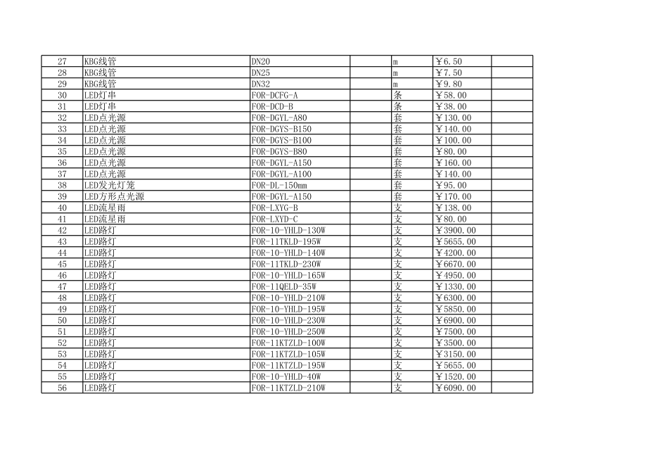 益阳年第三期建设工程材料信息价.xls_第2页