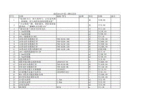 益阳年第三期建设工程材料信息价.xls