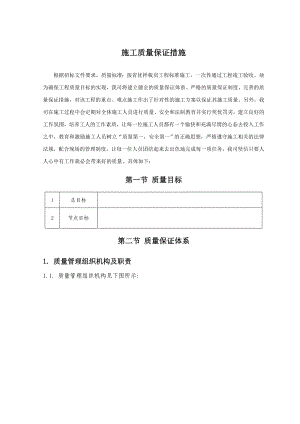 广东省某建筑工程施工质量保证措施.doc