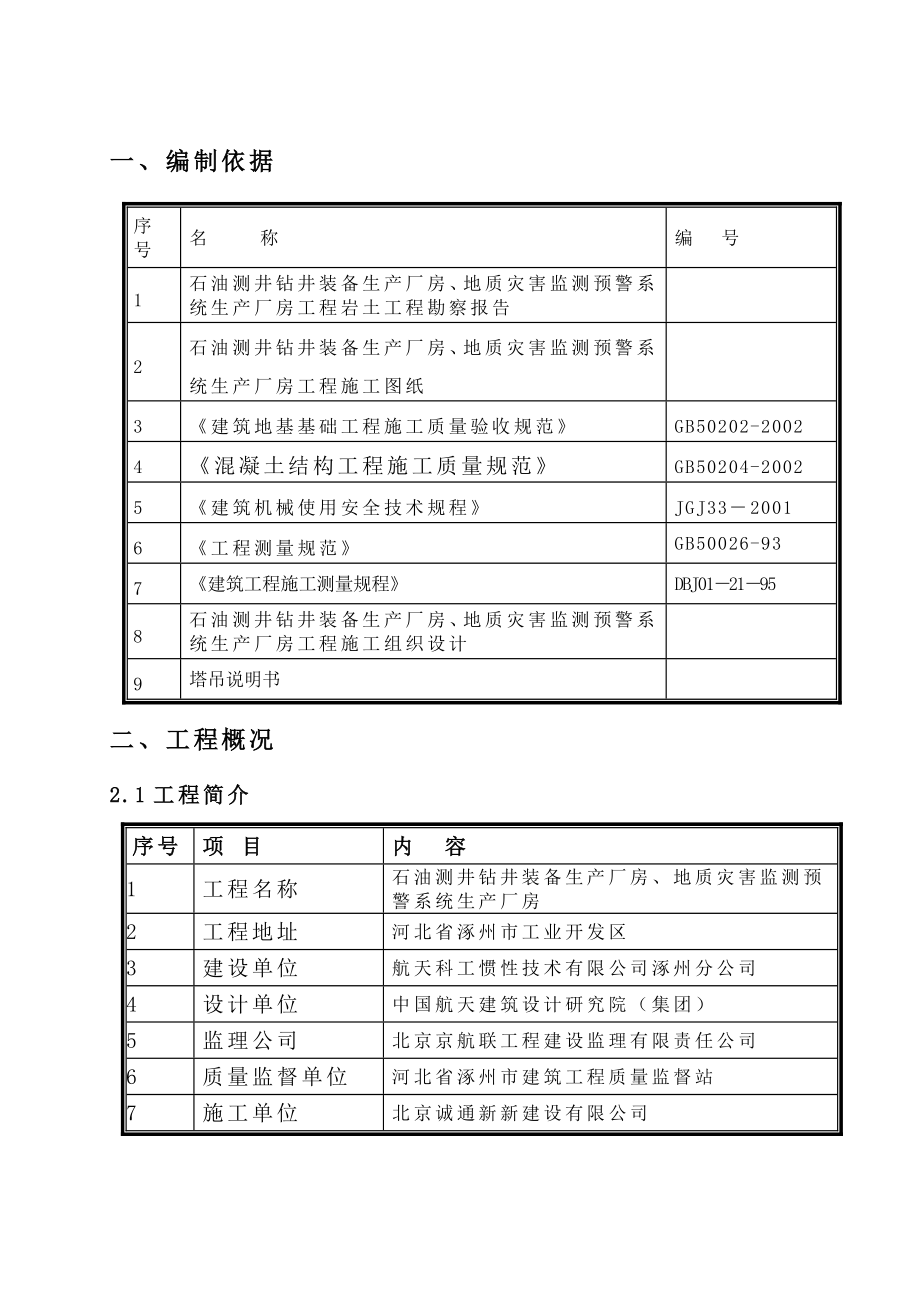 生产厂房塔吊施工方案.doc_第2页