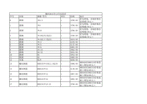 柳州年12月建设工程材料信息价.xls