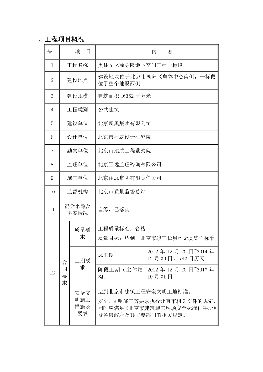 北京某商务园地下空间工程起重吊装作业安全监理实施细则.doc_第2页