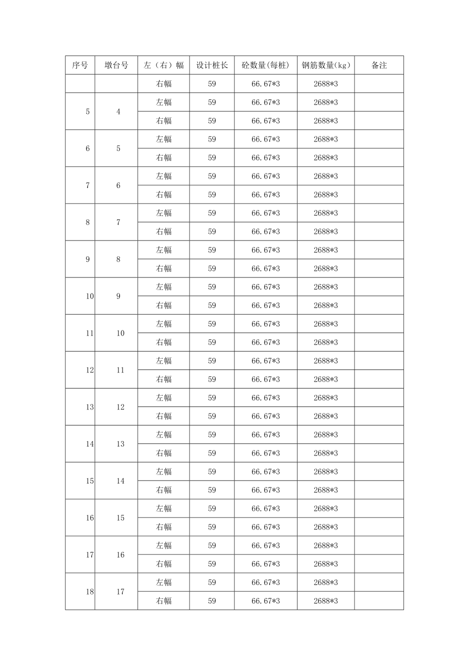 立交桥桩基施工方案.doc_第2页