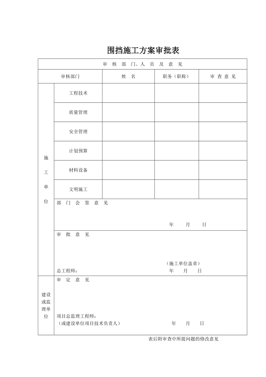 湖北某道路改造工程人行天桥围挡施工方案.doc_第2页