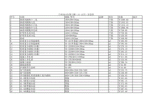 兰州年第六期(11-12月)建设工程材料信息价.xls