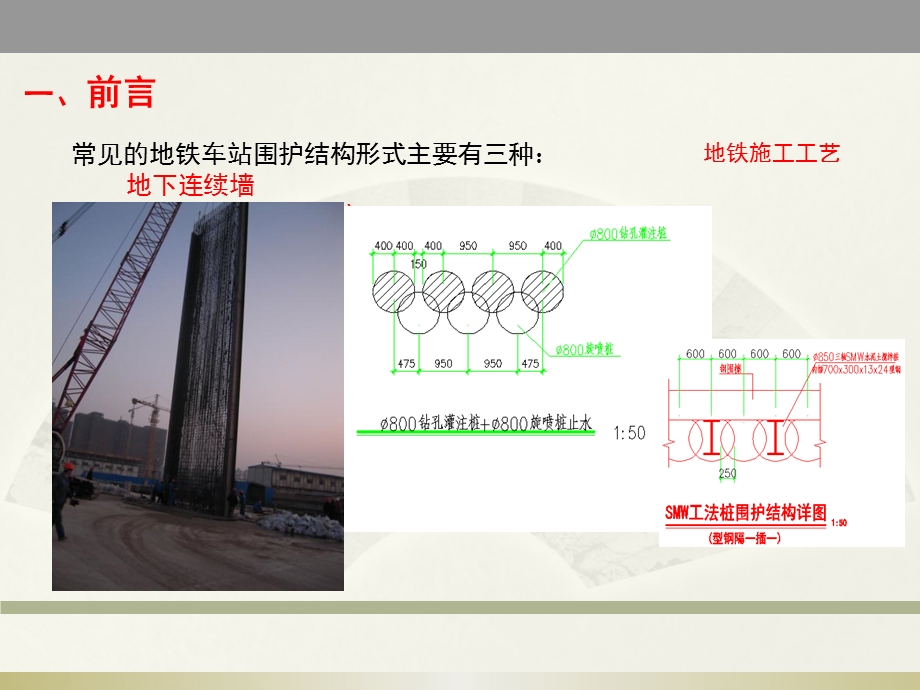 地下连续墙施工技术.pptx_第3页