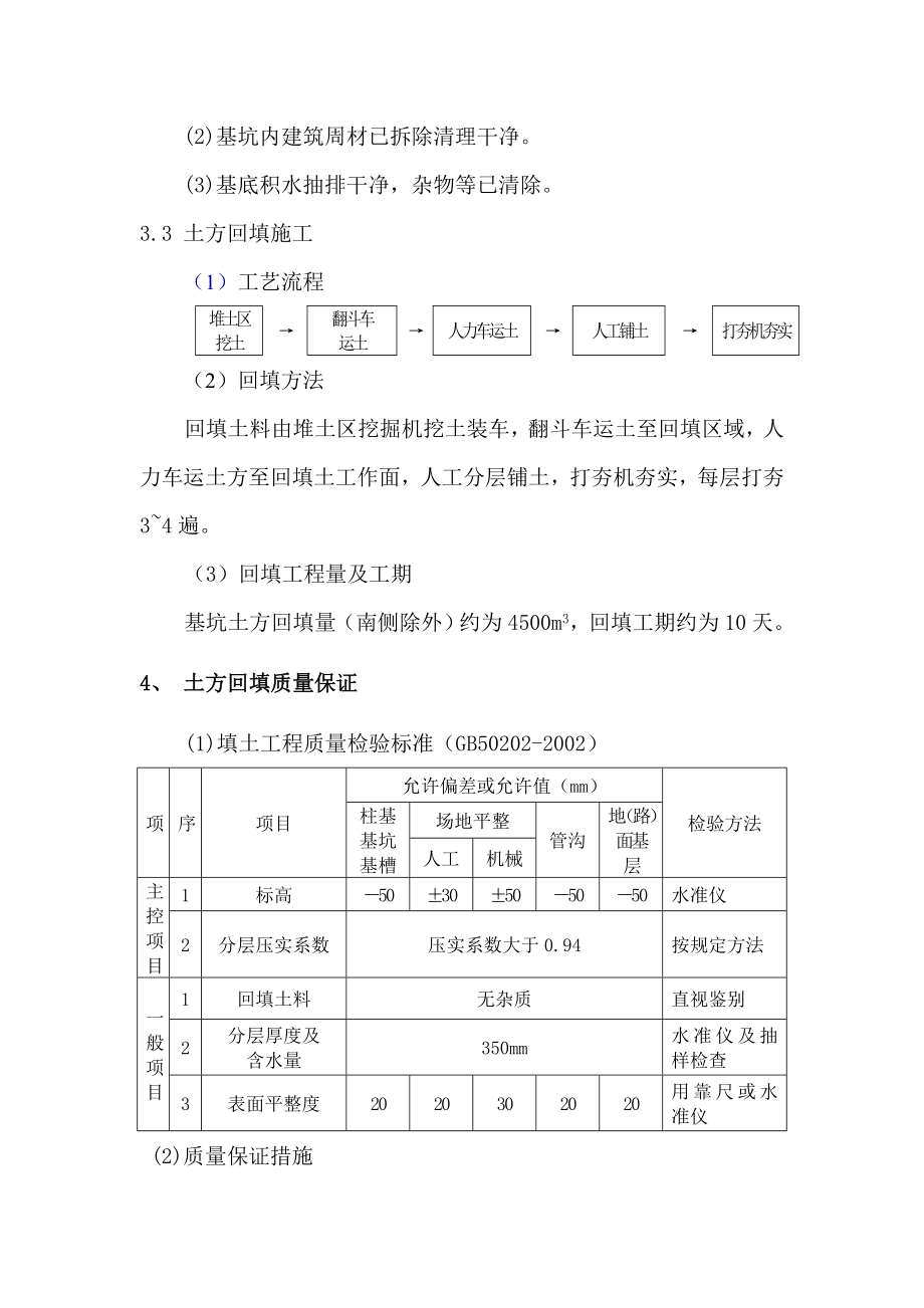 江苏多层框架文艺中心土方回填工程施工方案.doc_第2页