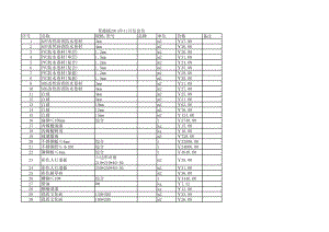 景德镇年11月建设工程材料信息价.xls