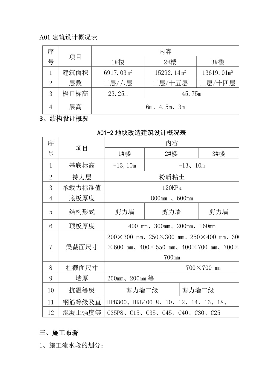 北京剪力墙结构高层商业办公楼地下室外围脚手架施工方案.doc_第3页